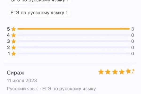 Виолетта Анатольевна 4