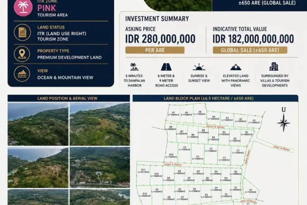 65000 м²