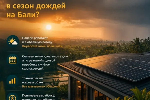 Установка солнечных панелей на Бали