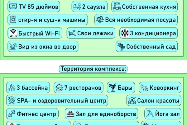 Вилла, 2 спальни · 85 м² 3