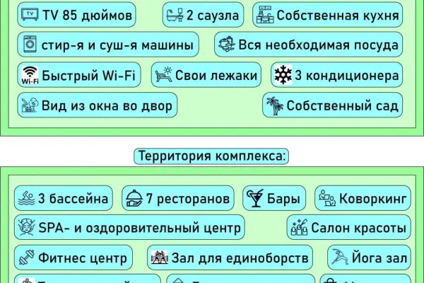 Вилла, 2 спальни · 85 м² 3