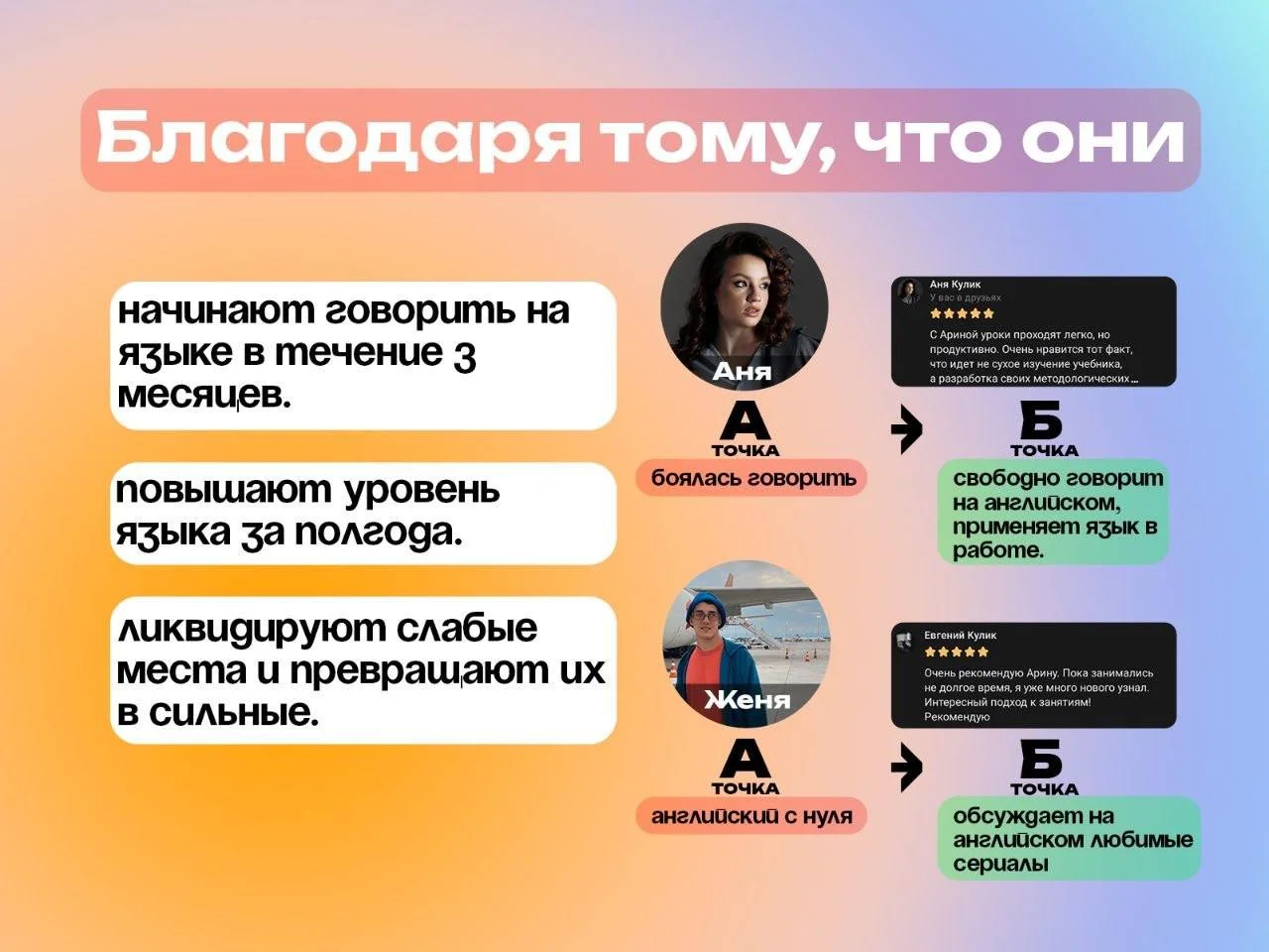 Арина Крыжченко 4