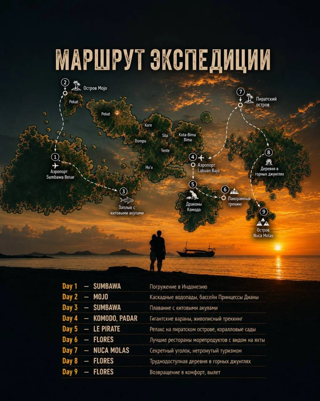 Большая Экспедиция по Индонезии 9