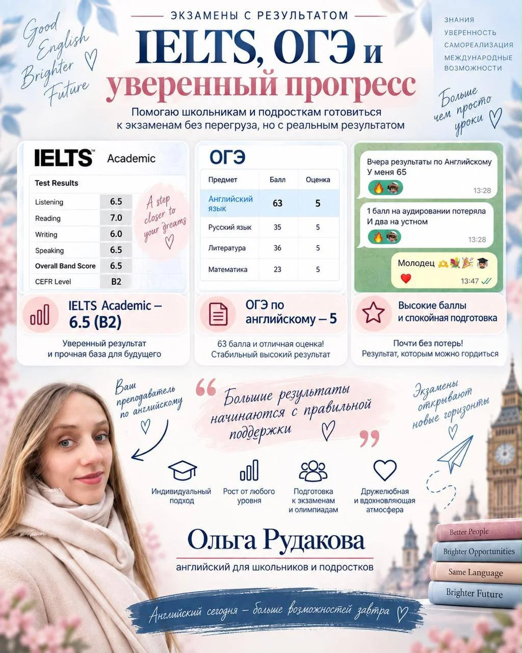 Ольга Сергеевна