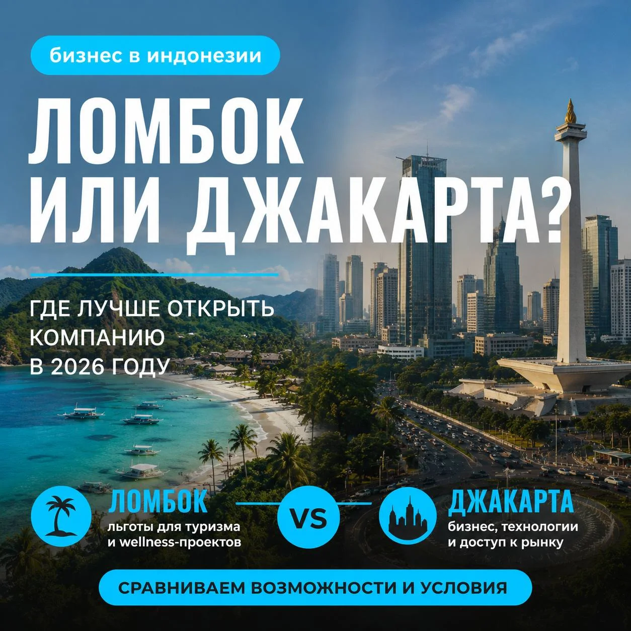 Регистрация и ведение бизнеса в Индонезии